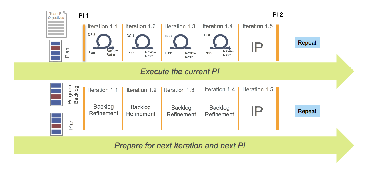 Enterprise-Backlog-Structure_F02_WP